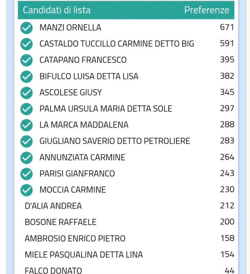 Immagine siAMO San Gennaro