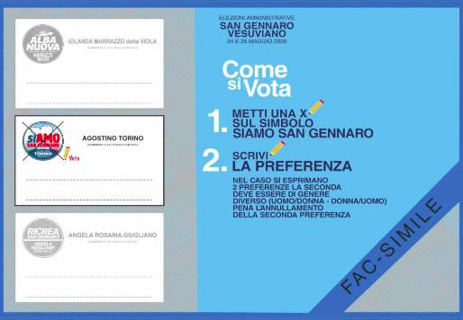 Fac simile scheda: come votare siAMO San Gennaro